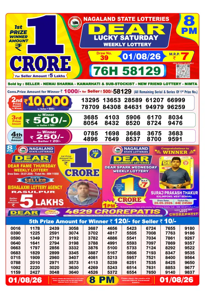 Dhankesari Result for 02-08-2026 8:00 PM Night Draw - Winning Numbers