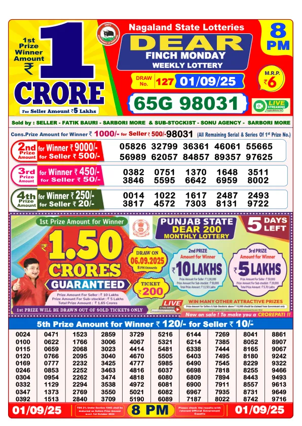 Dhankesari Result for 01-09-2025 8:00 Night Draw - Winning Numbers