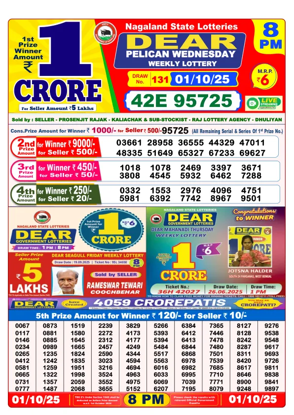 Dhankesari Result for 01-10-2025 8:00 Night Draw - Winning Numbers