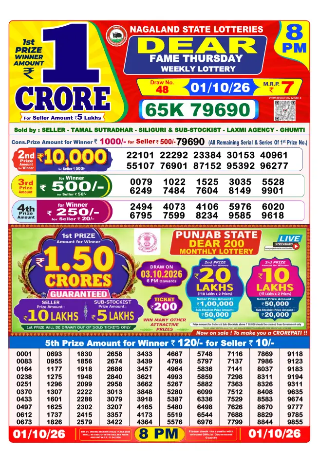 Dhankesari Result for 02-10-2026 8:00 PM Night Draw - Winning Numbers