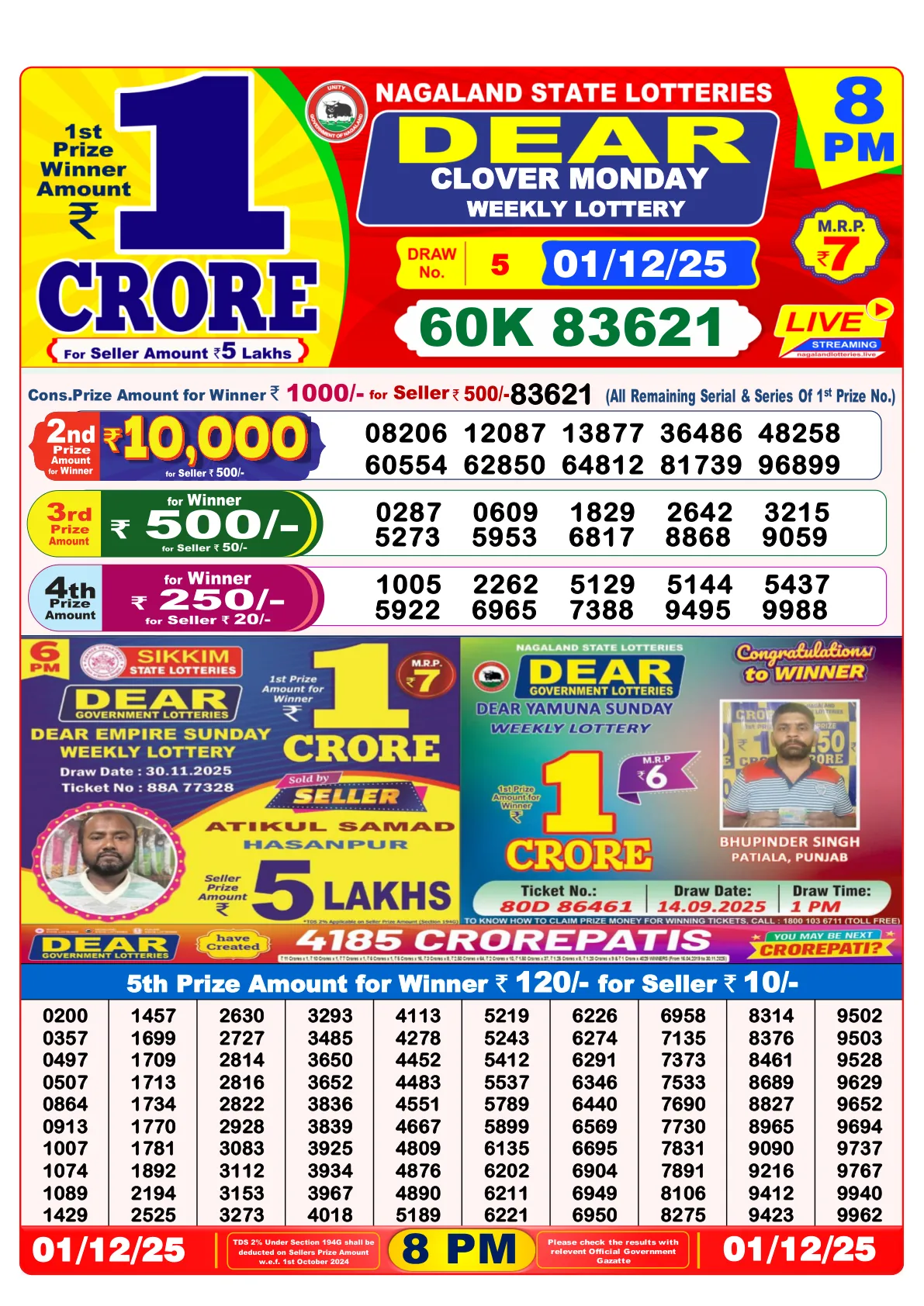 Dhankesari Result for 01-12-2025 8:00 Night Draw - Winning Numbers
