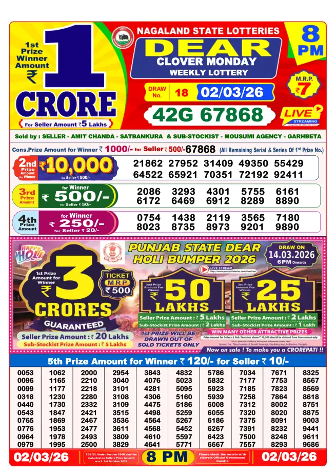 Dhankesari Result for 03-03-2026 8:00 PM Night Draw - Winning Numbers