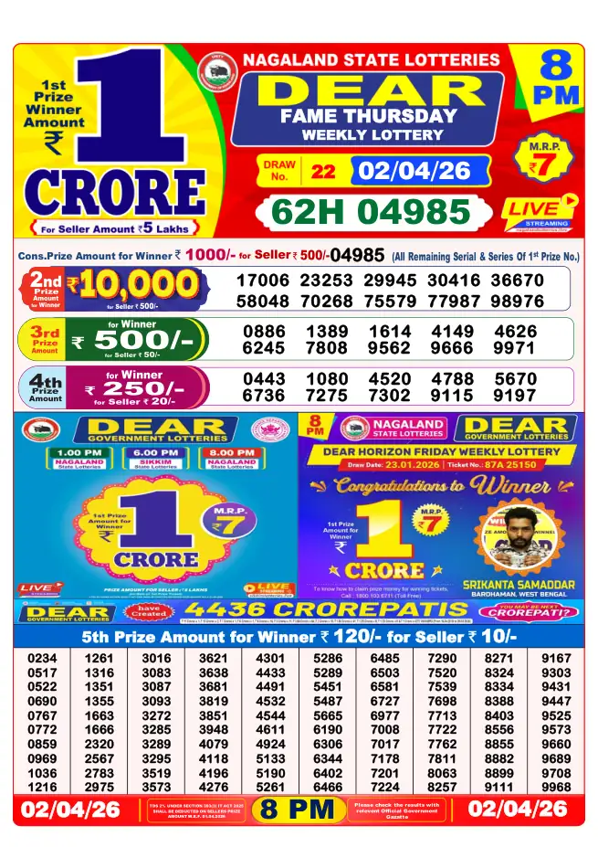 Dhankesari Result for 02-04-2026 8:00 PM Night Draw - Winning Numbers