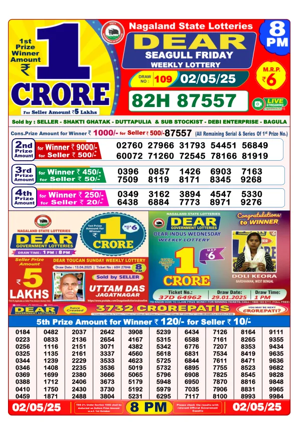 Dhankesari Result for 02-05-2025 8:00 Night Draw - Winning Numbers