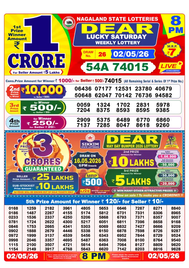 Dhankesari Result for 03-05-2026 8:00 PM Night Draw - Winning Numbers