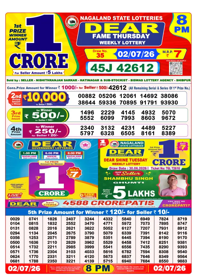 Dhankesari Result for 02-07-2026 8:00 PM Night Draw - Winning Numbers