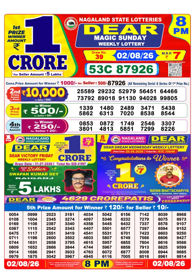 Dhankesari Result for 03-08-2026 8:00 PM Night Draw - Winning Numbers