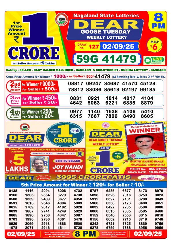 Dhankesari Result for 02-09-2025 8:00 Night Draw - Winning Numbers