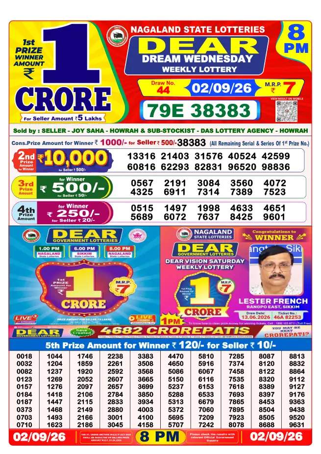 Dhankesari Result for 03-09-2026 8:00 PM Night Draw - Winning Numbers