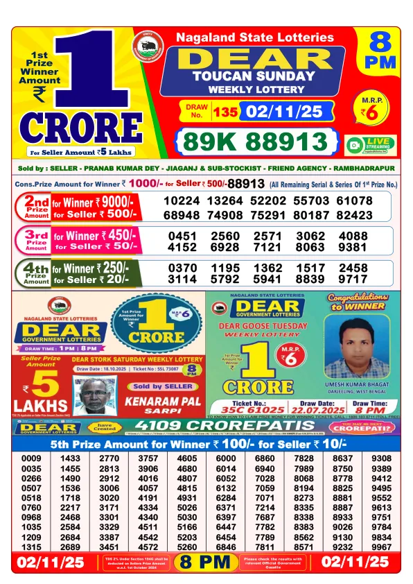 Dhankesari Result for 02-11-2025 8:00 Night Draw - Winning Numbers