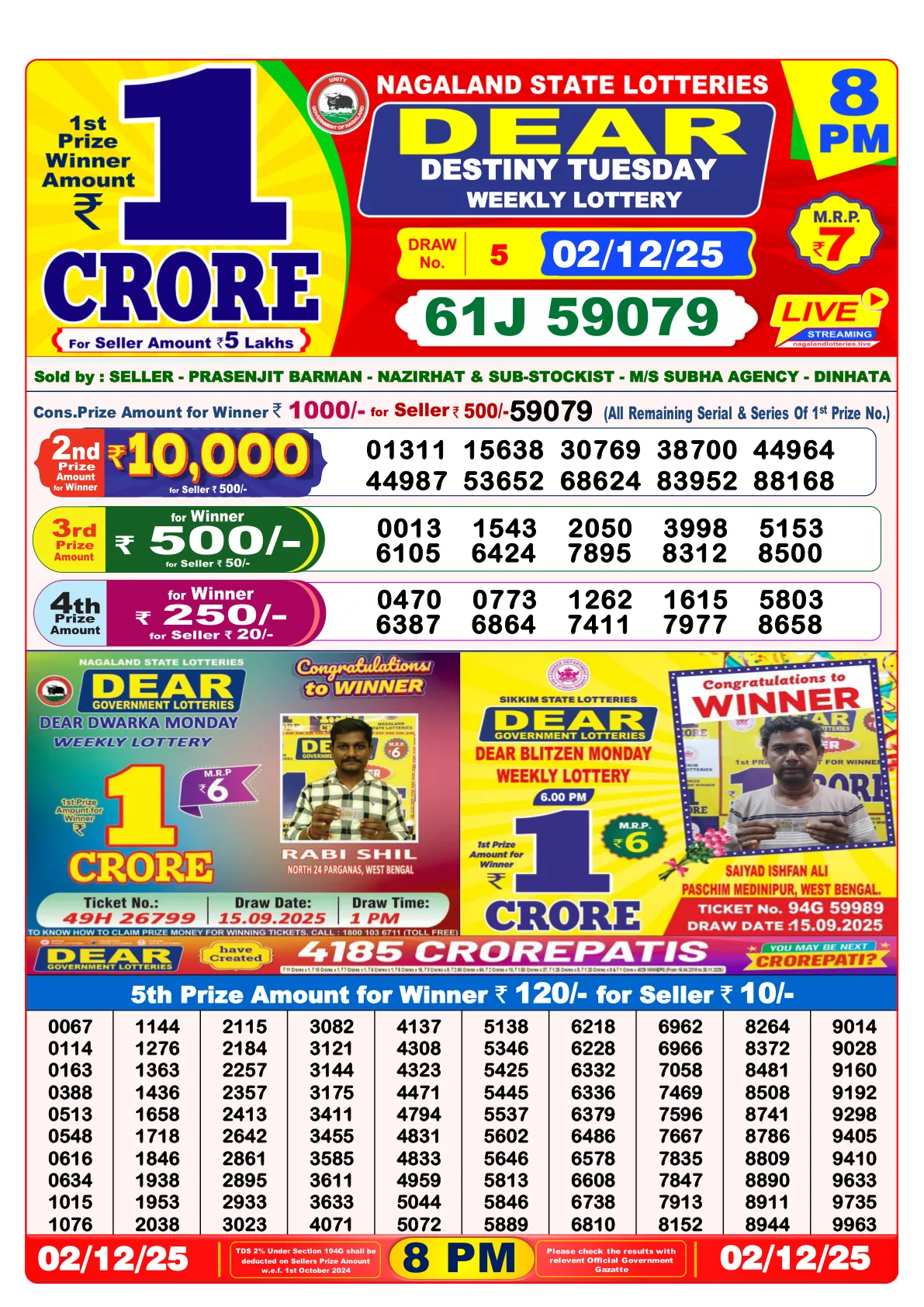 Dhankesari Result for 02-12-2025 8:00 Night Draw - Winning Numbers