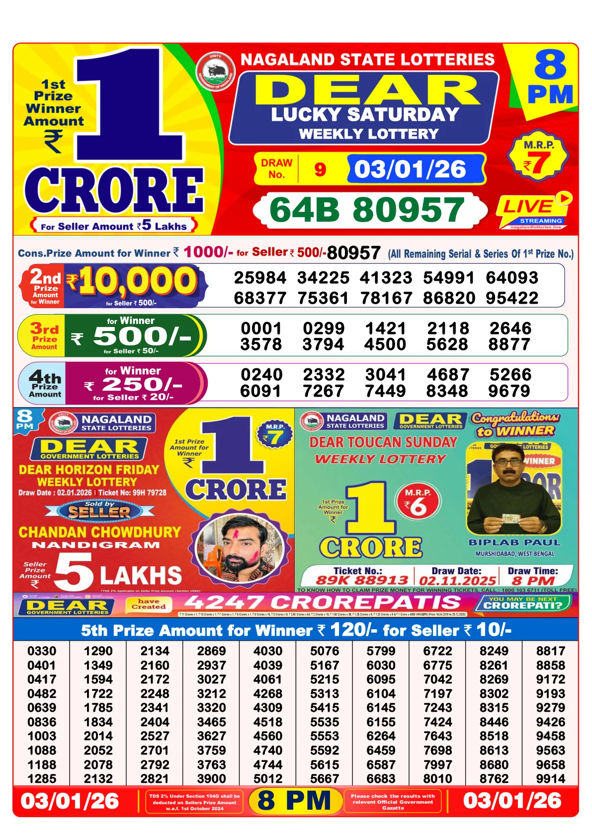 Dhankesari Result for 03-01-2026 8:00 Night Draw - Winning Numbers