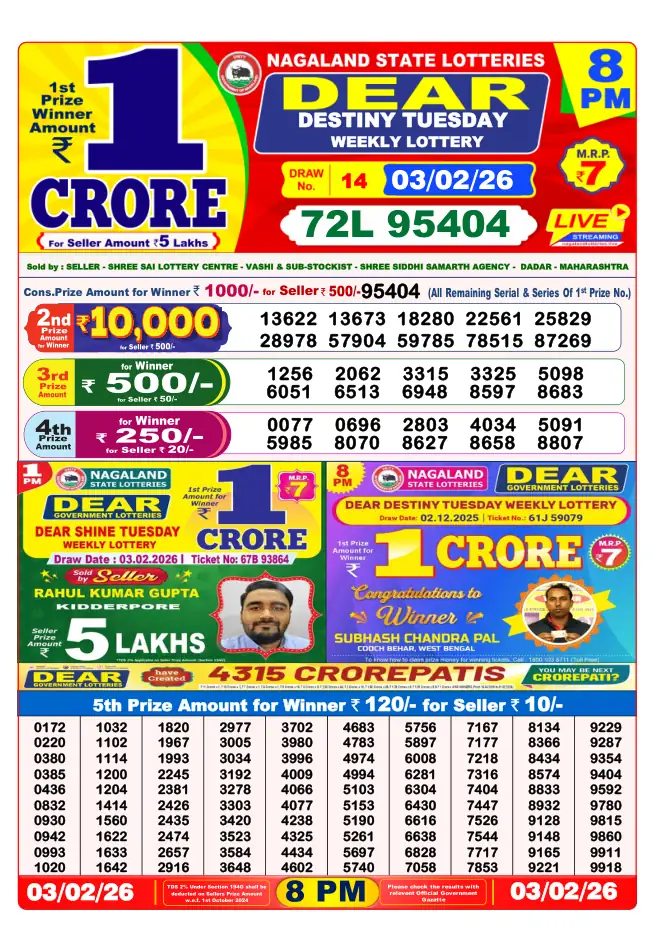 Dhankesari Result for 03-02-2026 8:00 PM Night Draw - Winning Numbers