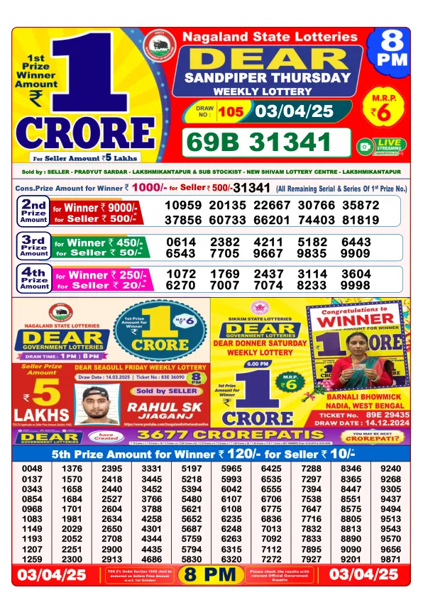 Dhankesari Result for 03-04-2025 8:00 Night Draw - Winning Numbers