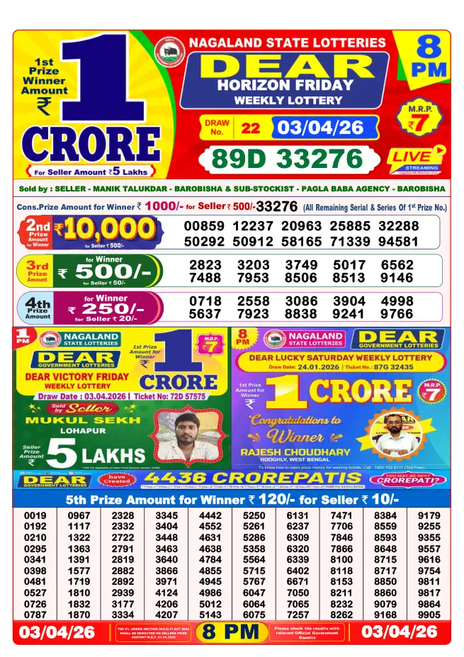 Dhankesari Result for 03-04-2026 8:00 PM Night Draw - Winning Numbers