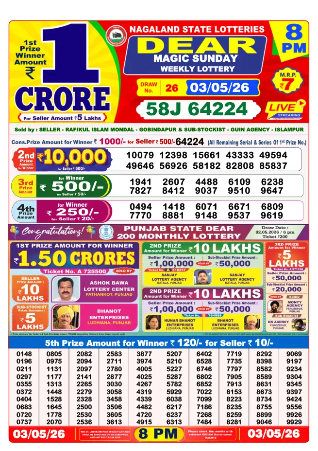 Dhankesari Result for 04-05-2026 8:00 PM Night Draw - Winning Numbers