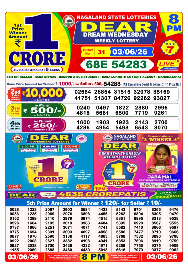 Dhankesari Result for 03-06-2026 8:00 PM Night Draw - Winning Numbers
