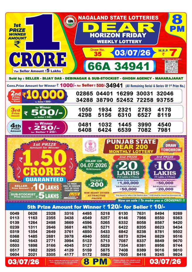 Dhankesari Result for 03-07-2026 8:00 PM Night Draw - Winning Numbers