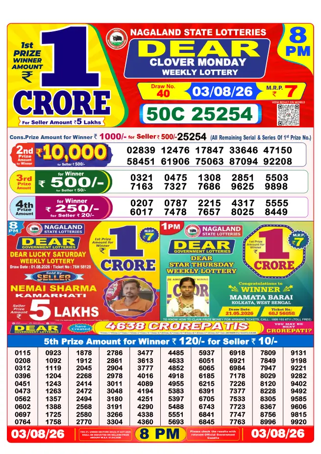 Dhankesari Result for 04-08-2026 8:00 PM Night Draw - Winning Numbers