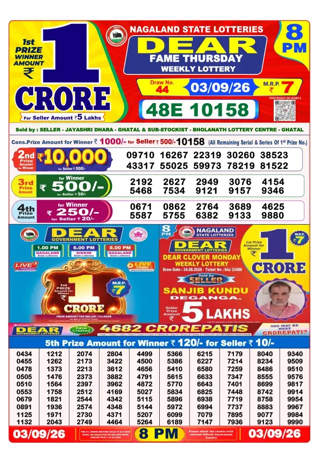 Dhankesari Result for 04-09-2026 8:00 PM Night Draw - Winning Numbers