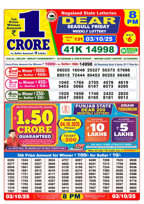 Dhankesari Result for 03-10-2025 8:00 Night Draw - Winning Numbers