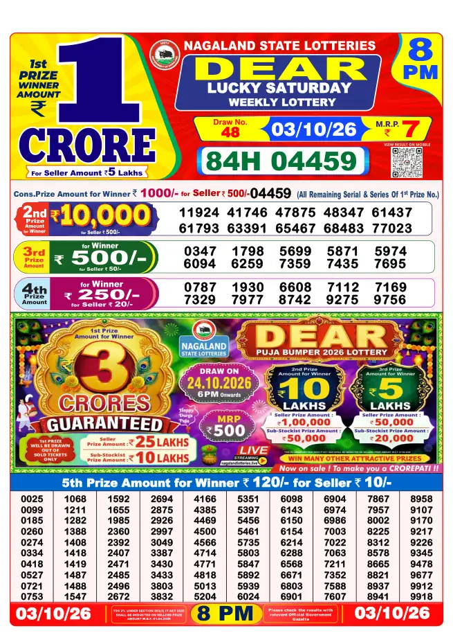 Dhankesari Result for 04-10-2026 8:00 PM Night Draw - Winning Numbers