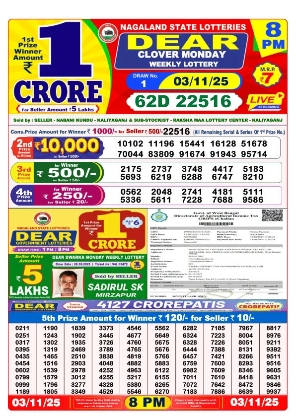 Dhankesari Result for 03-11-2025 8:00 Night Draw - Winning Numbers