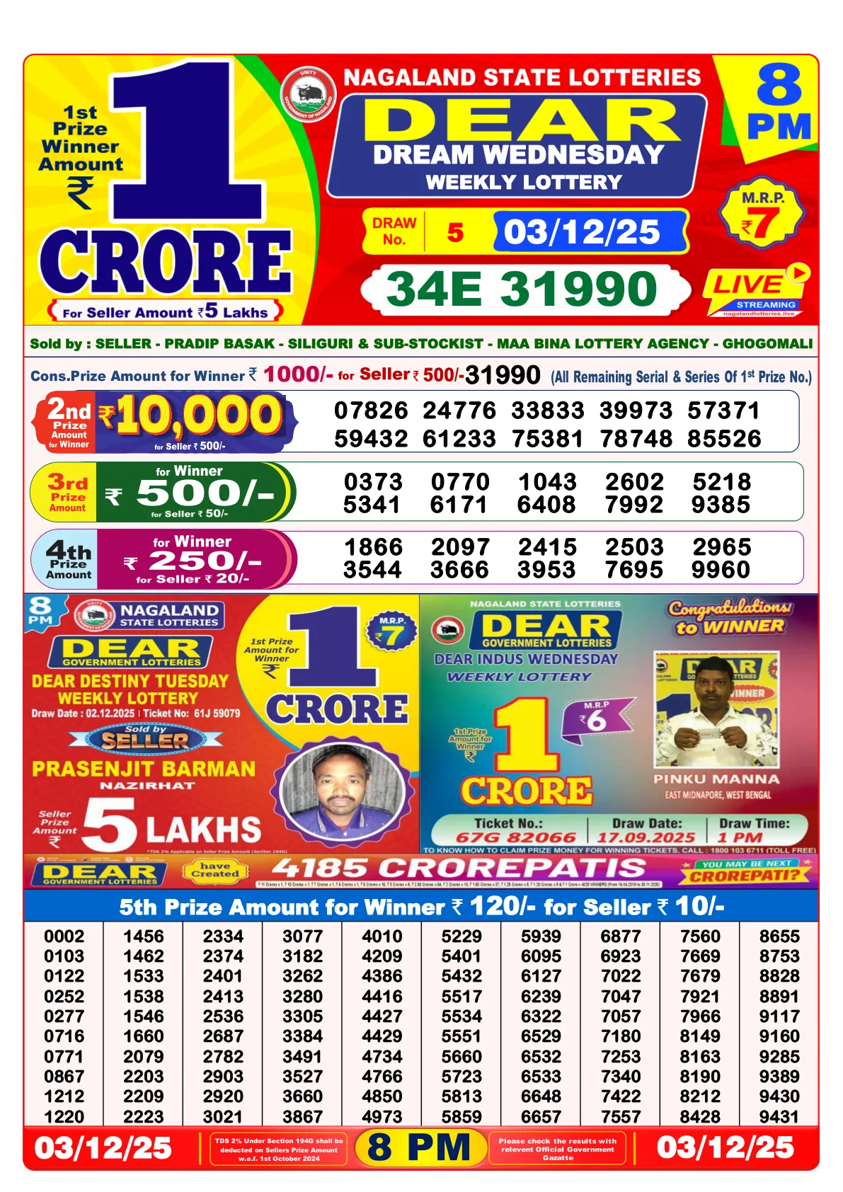 Dhankesari Result for 03-12-2025 8:00 Night Draw - Winning Numbers
