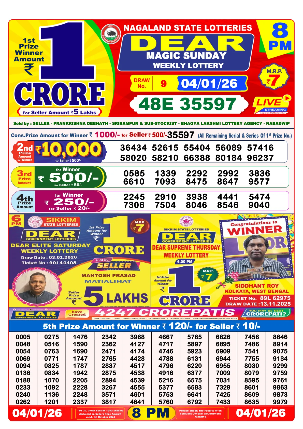 Dhankesari Result for 04-01-2026 8:00 Night Draw - Winning Numbers