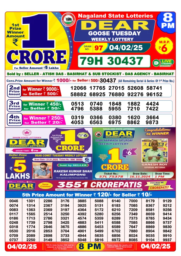 Dhankesari Result for 04-02-2025 8:00 Night Draw - Winning Numbers