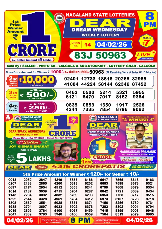 Dhankesari Result for 04-02-2026 8:00 PM Night Draw - Winning Numbers