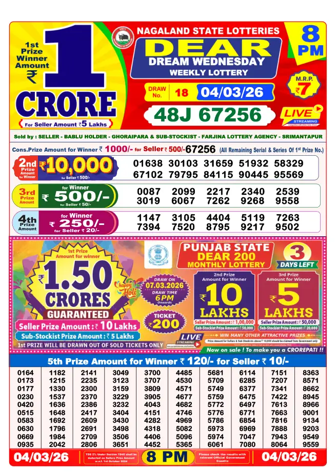 Dhankesari Result for 05-03-2026 8:00 PM Night Draw - Winning Numbers