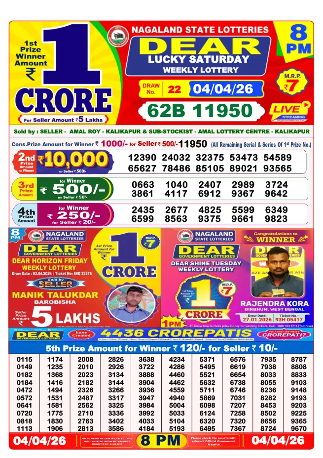 Dhankesari Result for 05-04-2026 8:00 PM Night Draw - Winning Numbers
