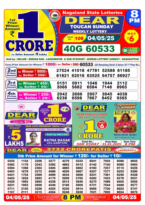 Dhankesari Result for 04-05-2025 8:00 Night Draw - Winning Numbers