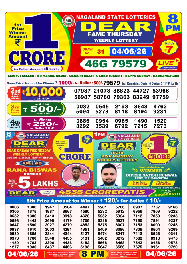Dhankesari Result for 04-06-2026 8:00 PM Night Draw - Winning Numbers