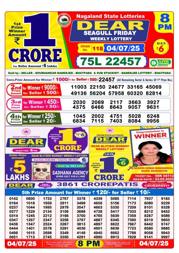 Dhankesari Result for 04-07-2025 8:00 Night Draw - Winning Numbers