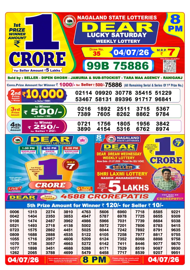 Dhankesari Result for 04-07-2026 8:00 PM Night Draw - Winning Numbers