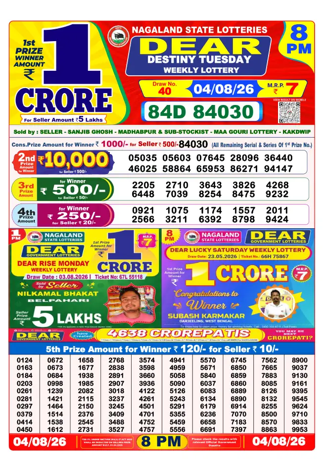 Dhankesari Result for 05-08-2026 8:00 PM Night Draw - Winning Numbers