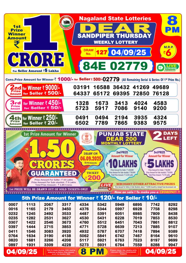 Dhankesari Result for 04-09-2025 8:00 Night Draw - Winning Numbers
