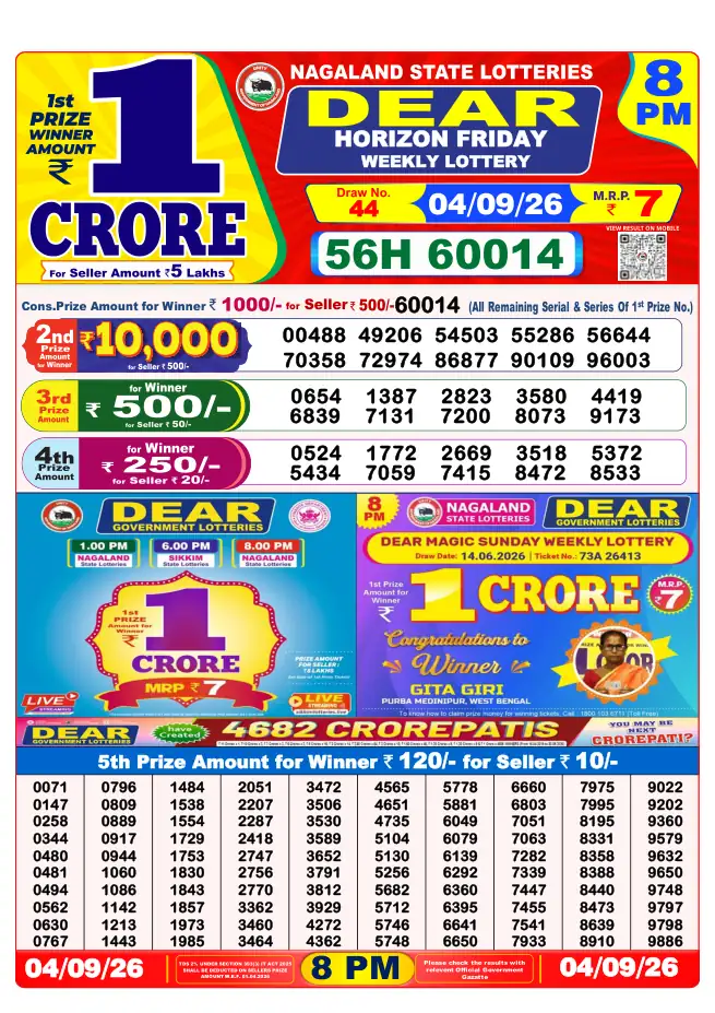 Dhankesari Result for 05-09-2026 8:00 PM Night Draw - Winning Numbers