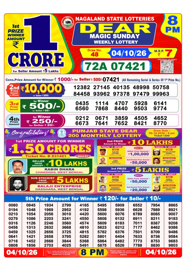 Dhankesari Result for 05-10-2026 8:00 PM Night Draw - Winning Numbers