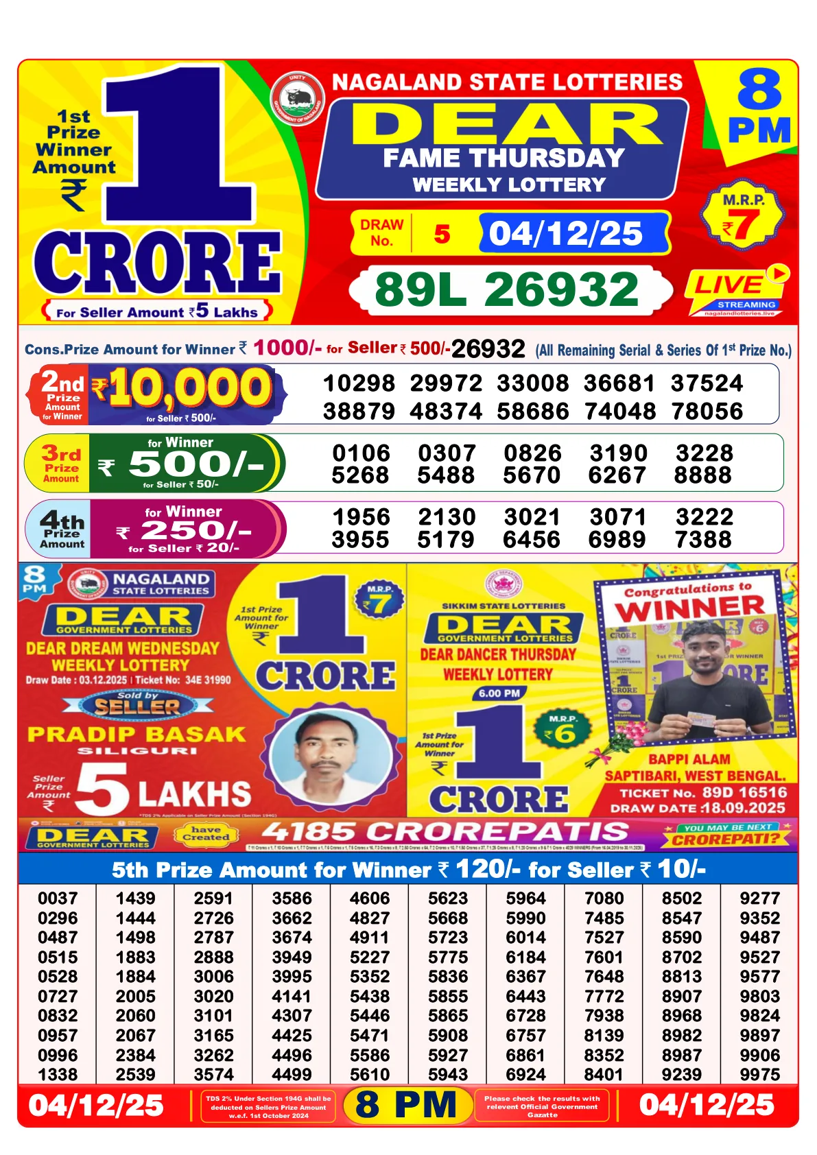 Dhankesari Result for 04-12-2025 8:00 Night Draw - Winning Numbers