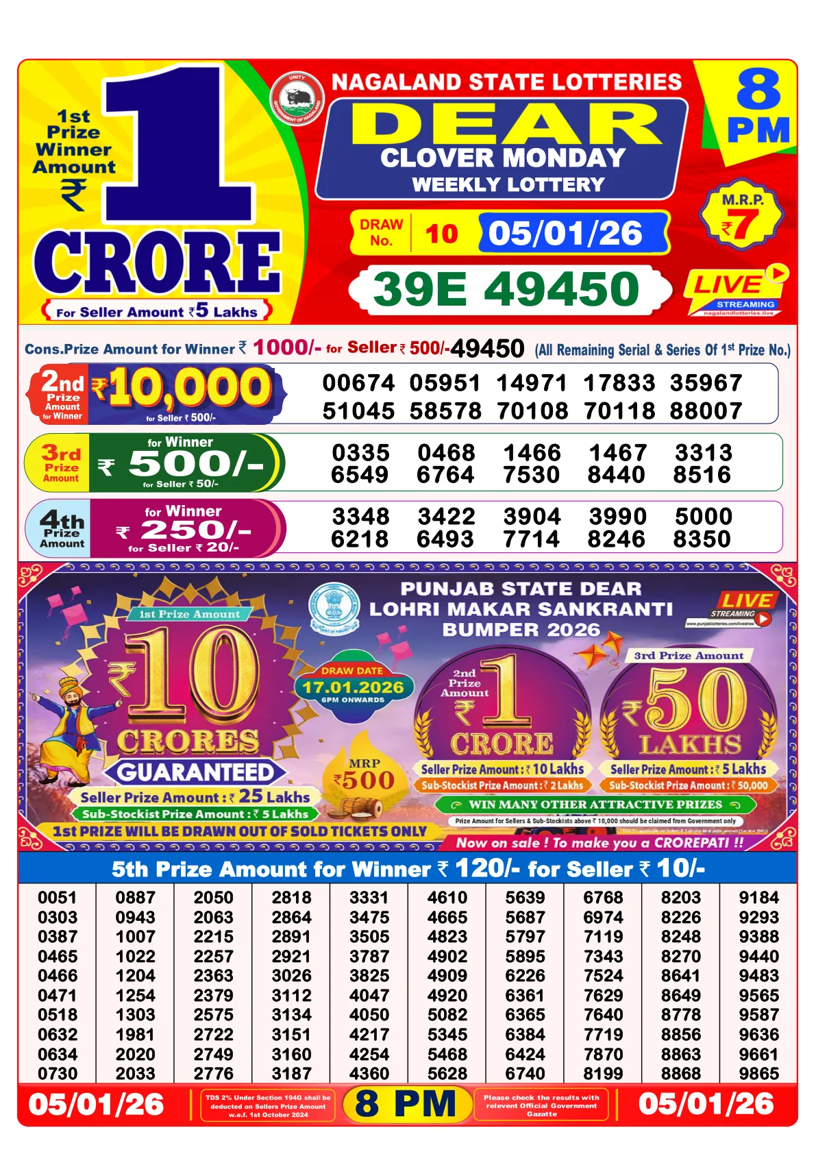 Dhankesari Result for 05-01-2026 8:00 Night Draw - Winning Numbers