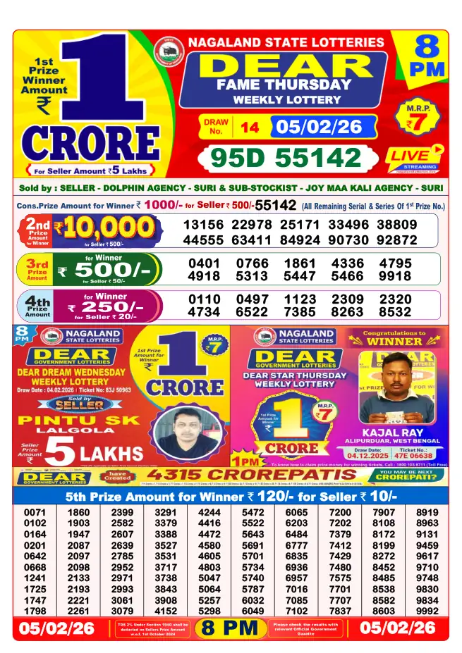 Dhankesari Result for 05-02-2026 8:00 PM Night Draw - Winning Numbers