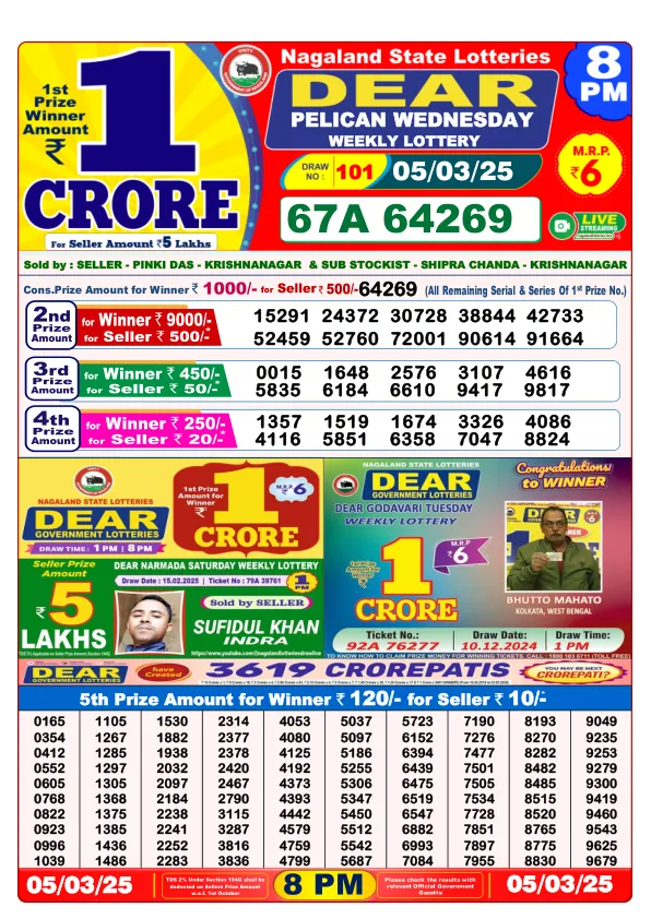 Dhankesari Result for 05-03-2025 8:00 Night Draw - Winning Numbers