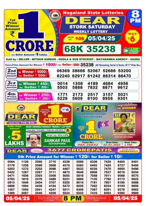 Dhankesari Result for 05-04-2025 8:00 Night Draw - Winning Numbers