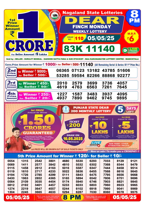 Dhankesari Result for 05-05-2025 8:00 Night Draw - Winning Numbers