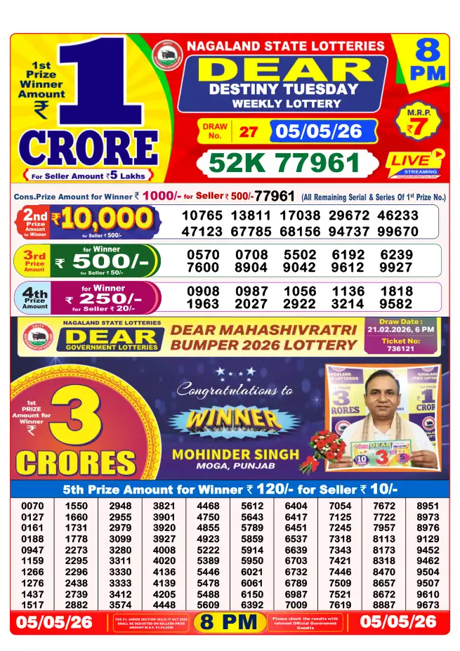 Dhankesari Result for 06-05-2026 8:00 PM Night Draw - Winning Numbers