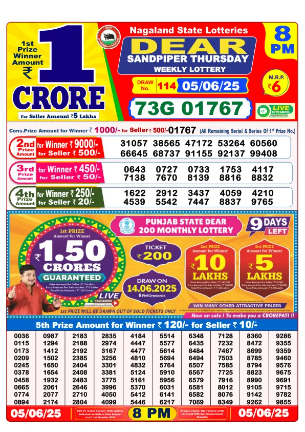 Dhankesari Result for 05-06-2025 8:00 Night Draw - Winning Numbers
