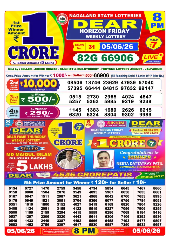 Dhankesari Result for 05-06-2026 8:00 PM Night Draw - Winning Numbers